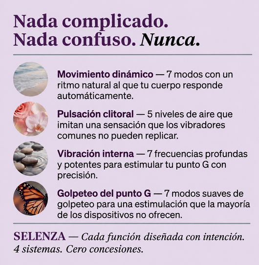 Activador del suelo pélvico Selenza™ 4 en 1